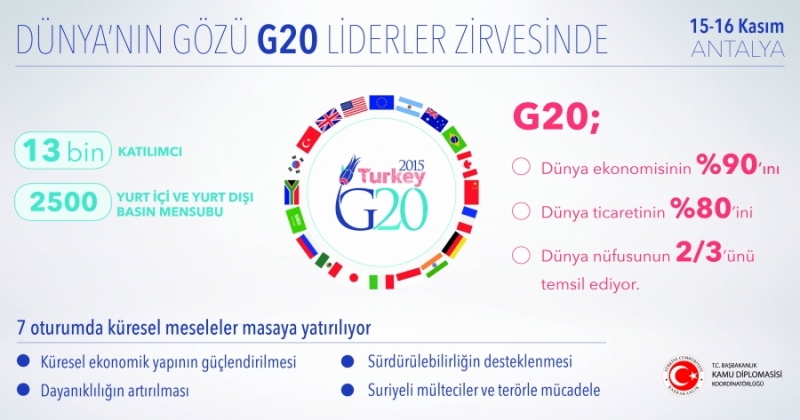 1447406799_g20infoyeni1 (1)